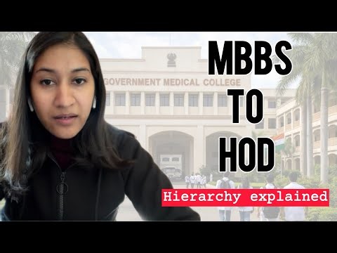 Not every doctor is the same in Government Hospitals! Hierarchy explained in simple way🩺