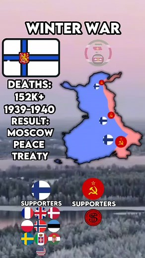 Winter War History: Soviet Union vs. Finland