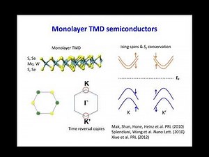Simulating high-temperature superconductivity in a triangular moiré lattice.