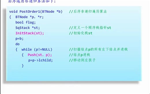 后序遍历非递归算法(二)