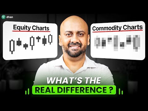 How to Analyze Commodity Markets Like a Pro Trader