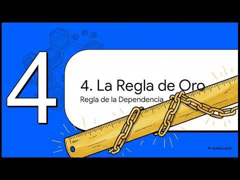 ¿Qué es la Arquitectura Hexagonal? (Patrón de Puertos y Adaptadores)