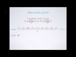 Mean, median, and mode