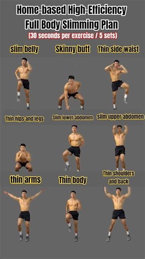 Slim Belly, Arms & Legs in 15 Minutes #FullBodyWorkout #SlimChallenge #FitnessMotivation