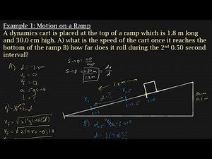 01.12.00 ramp motion