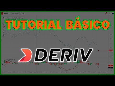 📈 How to use DERIV.com [Tutorial in Spanish] - Deposit, Withdraw, Trade, and other sections
