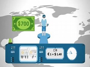 CFX(CashFx Group) 科普外汇系列第一集——什么是外汇交易