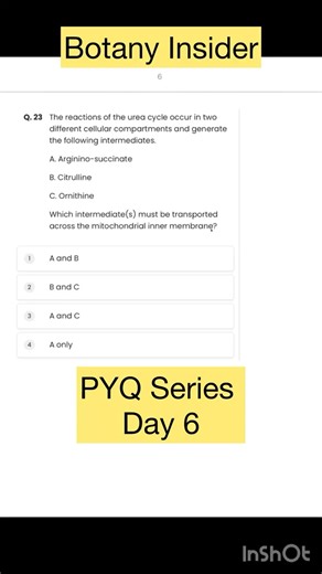PYQ Series- Day 6 - CSIR NET Lifesciences December 2025 ‪@BotanyInsider‬