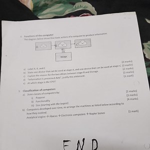 4. Functions of the computerThe diagram below shows four basic... | Filo