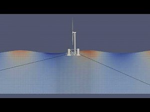 Floating Offshore Wind using REEF3D::CFD - III