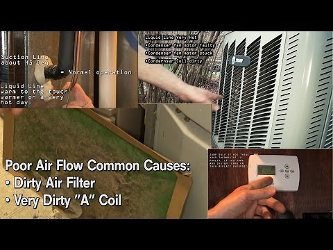 How To Check Air Conditioning When Ac not working - Blows Hot Air (DIY)