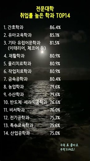 전문대학 취업률 높은 학과 TOP14 #전문대학취업률 #유망학과 #진로고민 #취업꿀팁