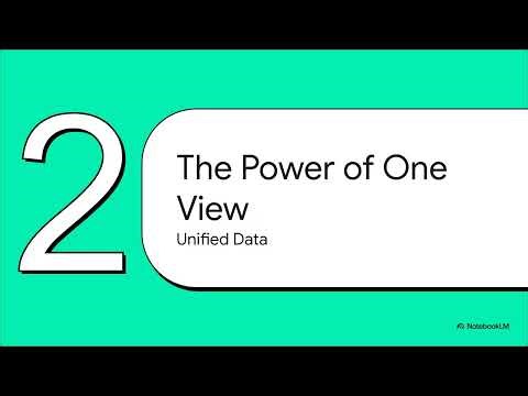 Data-Driven Safety Culture and Strategy