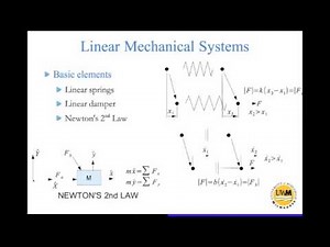 Mechanical System Dynamics - 1