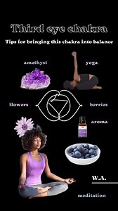 12 reactions | Visualise with the colours indigo or purple, place one of the crystals mentioned on your third eye chakra, get lots of sleep, meditate as often as you can, create some visual art, work on connecting with your intuition, keep a dream journal, use some of the essential oils mentioned previously, wear the colours indigo or purple, eat purple foods such as cherries, eggplant, and black grapes. #charka #6chakra #wiccaacademy #wicca | Wicca Academy | Facebook