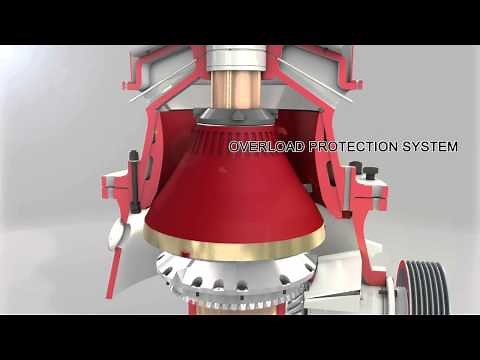 Single cylinder Cone Crusher Video Animation