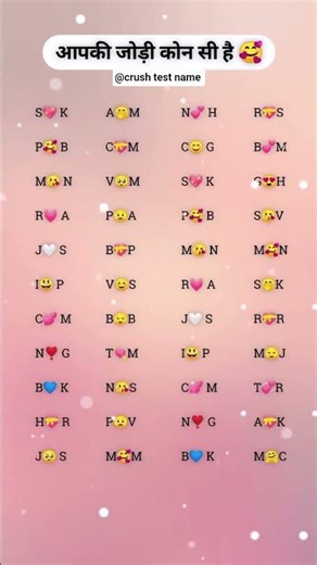 👉 Couple Initials Game 💖 Who Is Your Perfect Match? 😍