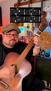 45K views · 693 reactions | Wonderwall Guitar Tutorial! #guitar #guitarra #guitare #music #musica #chevansmusic #musician #guitartutorial #acousticcover #learnguitar #musicteacher #guitarlessons #guitarteacher #easy #beginner #chords #guitarist #guitaristsoftiktok #guitarists #guitariste #guitarist #guitarists #guitaristsofinstagram #guitarplayer | Chas Evans | Facebook