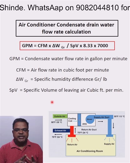 199K views · 1.8K reactions | Air Conditioner Condensate drain water flow rate calculation | Girish Shinde | Facebook