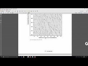 ***FE Exam Review: Structural Design (2018.10.14)