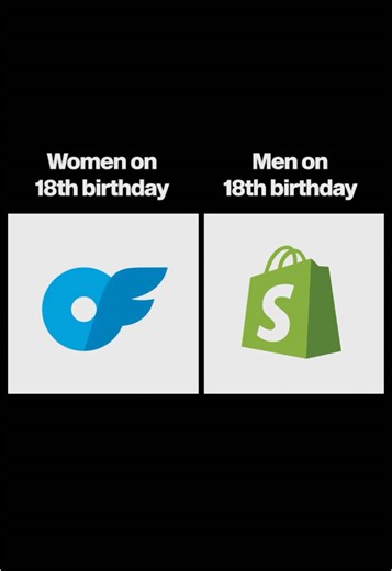 Your First Store (@yourfirst.store) - Comment 'w' to claim a free Shopify store loaded with 8 winning products a 6-hour course Shopify for $1 #jordanbown #ecommerce #dropshipping #success #hustle #millionaire #yourfirststore