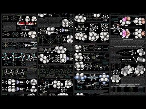 Mono & poly functional aliphatic compounds | Ether