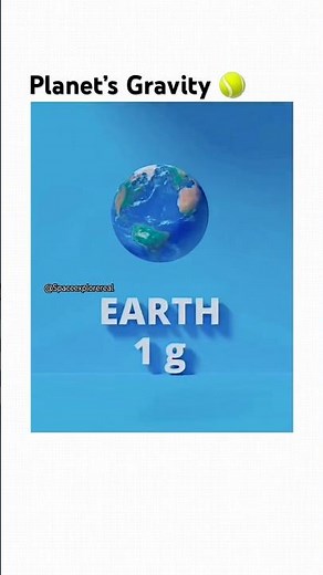 Planet’s Gravitational Force 🎾 #cosmicexploration #universe #space #planet #gravity #science #viral