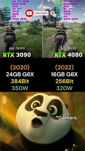 RTX 3090 or RTX 4080? Which GPU Wins in Gaming 2025! 🎮#shorts