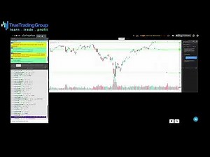 AI Charting for Trading & Investing - TTG AI - True Trading Group - PT5