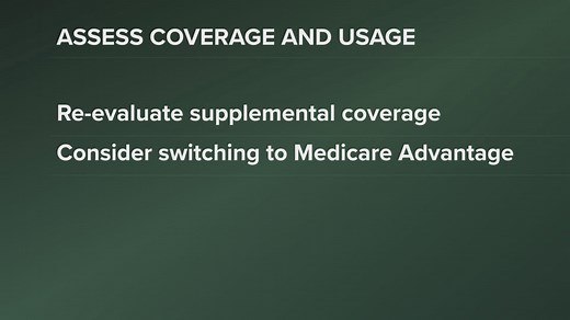 2026 Medicare open enrollment | Where's the money?