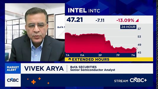 BofA's Vivek Arya on Intel: We see no reason to buy a stock at 90x P/E