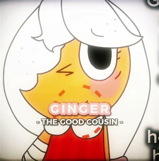 Ginger vs Flyte vs Soulvester vs Scraps (Character Wise) || Dandy’s World VS Edit