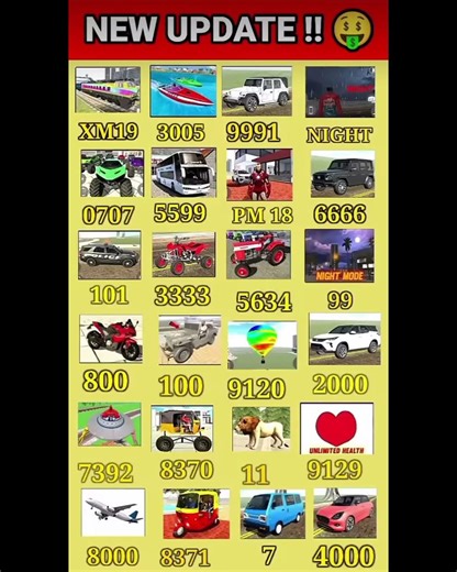 100% Real code |indian bike driving 3d all new cheat code