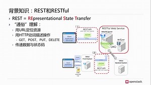 OpenStack实验(3)-OpenStack极速入门（12）