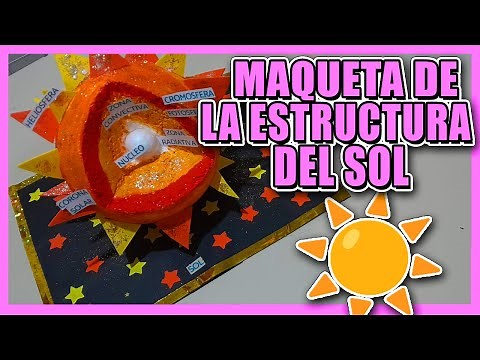 How to Make a Model of the Structure of the Sun