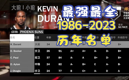 NBA2k20 最新2023名单 历年复古名单 大补丁 安装教程