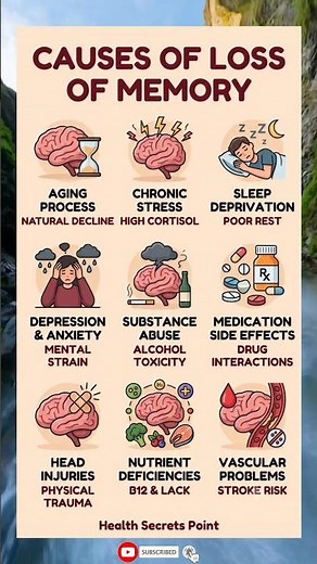 Causes of Memory Loss, Common Reasons You Should Know #healthylifestyle