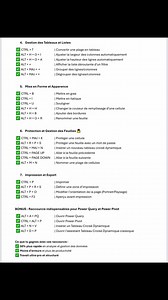 233K views · 1.7K reactions | Meilleurs raccourcis clavier excel. #viralreelschallenge #astuces #videosvirales #everyone #videoviral #toutlemonde #formation #Excel | 퐒퐭퐞퐯퐞 퐀퐫퐧퐨퐥퐝 퐓퐂퐇퐄퐌퐎퐖퐎 | Facebook