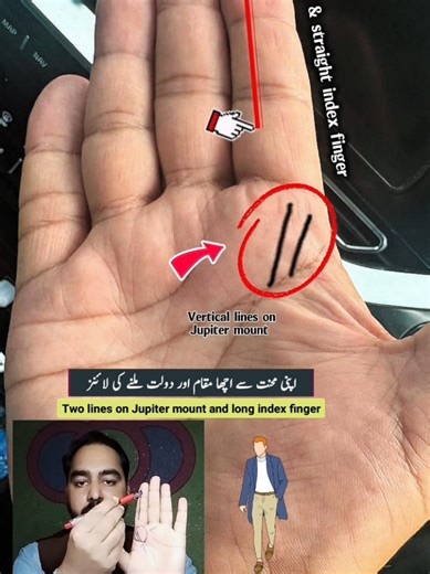 Understanding Jupiter Mount in Palmistry Basics