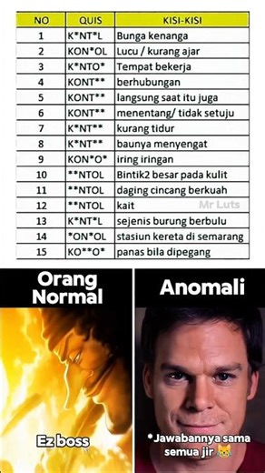 #batidao 🗣️🗿