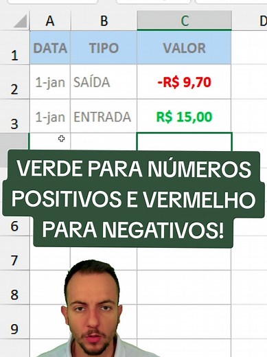 Dicas de Formatação Condicional para Planilhas no Excel