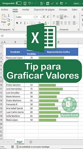 150K views · 4.3K reactions | Tip Representacion Grafica de Valores en Excel #excel #exceltips #exceltricks #excelpro #reels #reelsfb #reelsviral | Ayuda Excel | Facebook
