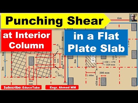 Check One-way and two-way shear at an interior column in a Flat Plate Slab
