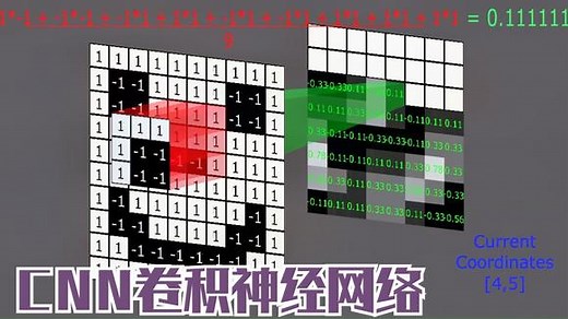 动画演示CNN卷积神经网络，来看看CNN如何卷积，CNN如何pooling