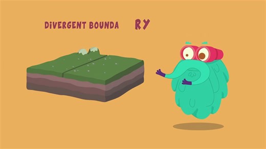 儿童科普动画 The Dr.Binocs Show - Learn Geography With Dr. Binocs汇编