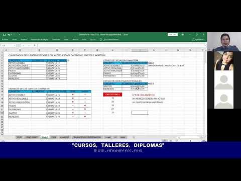 ¿Cómo aprender hacer los asientos contables aplicando el plan contable general empresarial 2021?