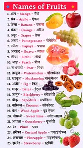 3.6M views · 19K reactions |  Names Of Fruits  #English #englishteacher #englishlearning #englishspeaking #englishvocabulary #englishword #englishwordchallenge | Daily Gk Notes | Facebook