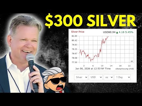 SILVER BREAKOUT: Are We About To See $300 Silver Prices In 2026?