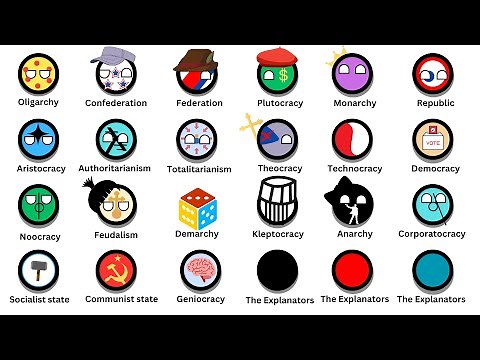 Every Type of Government Explained in 10 Minutes | All Forms of Government