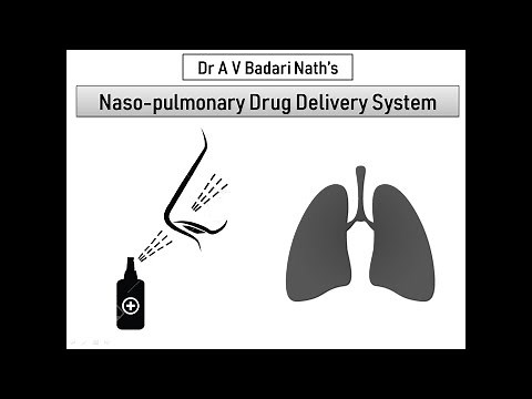 Nasopulmonary Drug Delivery System; Introduction, Routes of Drug Transport